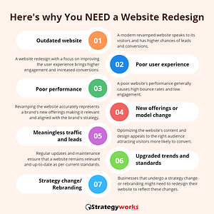 You NEED a Website Redesign